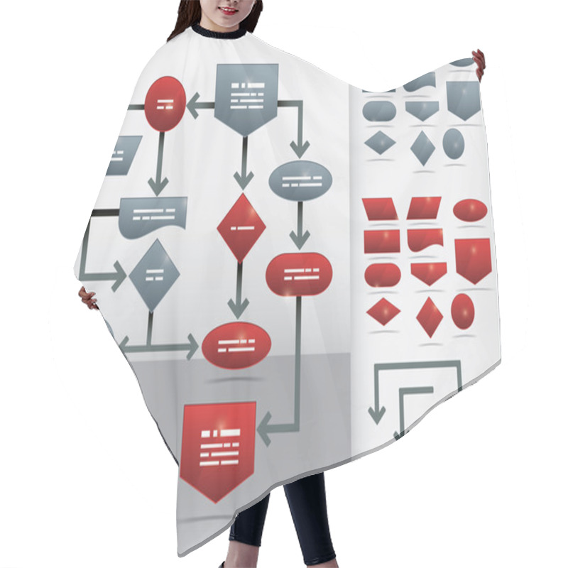 Personality  Flowchart Template Hair Cutting Cape