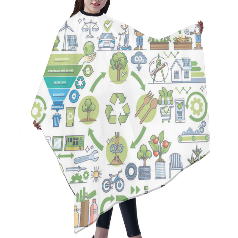 Personality  Circular Economy Model To Save Resources And Recycling Outline Collection Set. Life Cycle Items For Product To Reuse, Use More Recyclable Materials For Packaging And Prevent Waste Vector Illustration Hair Cutting Cape