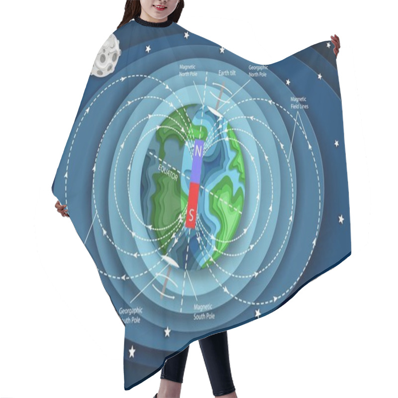 Personality  Vector Layered Paper Cut Style Earth Magnetic Field Diagram Hair Cutting Cape