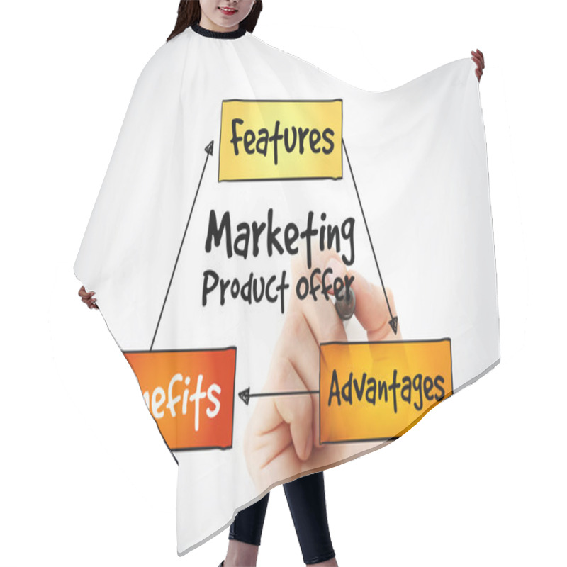 Personality  Hand Writing Marketing Product Offer Hair Cutting Cape