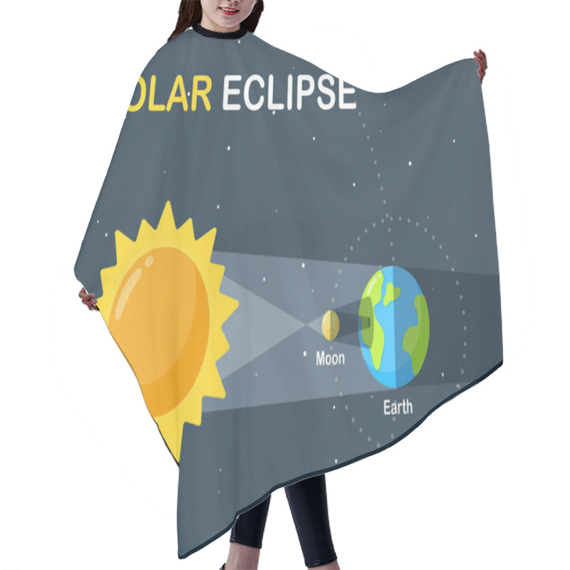 Personality  Science Teaching Illustration Earth And Moon Orbit Around The Sun Causing A Solar Eclipse During The Day Hair Cutting Cape