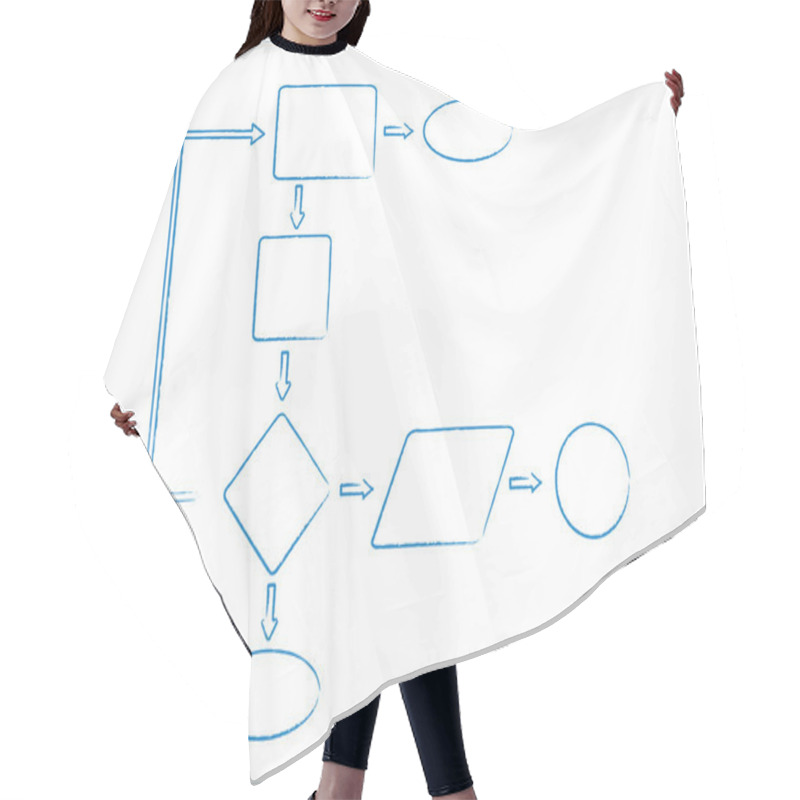 Personality  Database Diagram Hair Cutting Cape