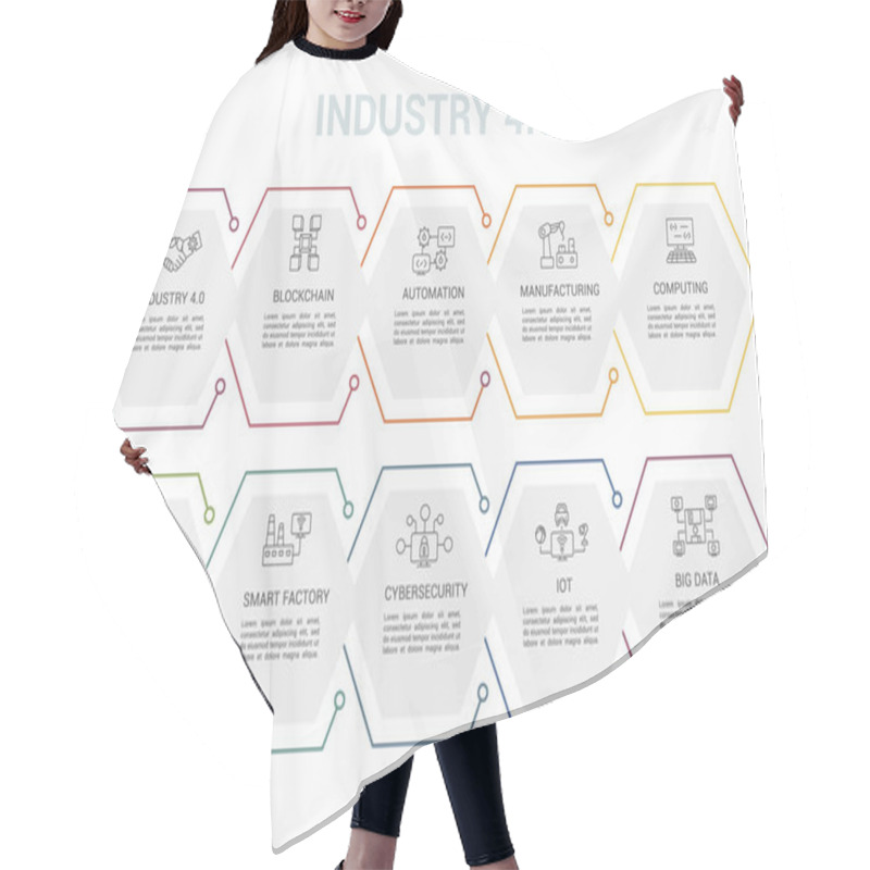 Personality  Vector Industry 4.0 Infographic Template. Include Automation, Manufacturing, Computing, Digitization And Others. Icons In Different Colors. Hair Cutting Cape