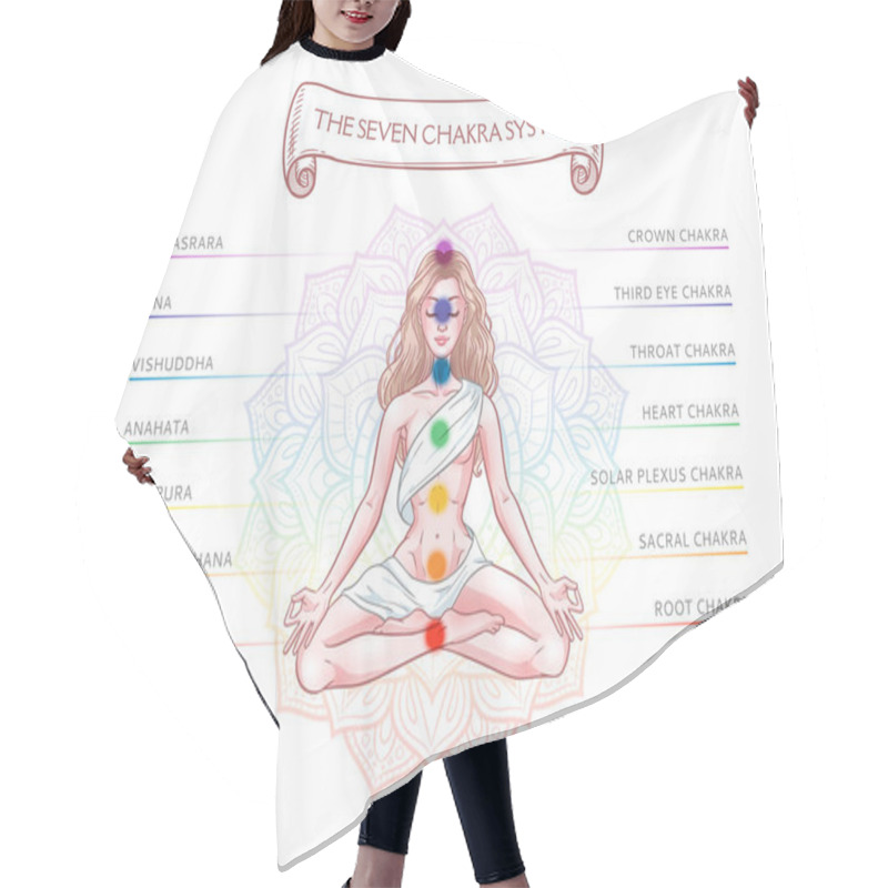 Personality  Seven Chakra System In Human Body, Infographic With Meditating Yogi Woman, Vector Illustration Hair Cutting Cape