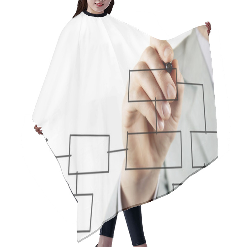 Personality  Block Diagram On A Blackboard Hair Cutting Cape