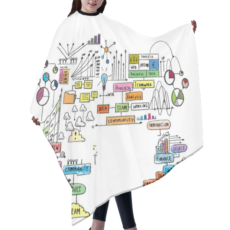 Personality  Business Strategy Hair Cutting Cape