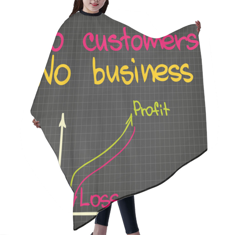 Personality  No Customers No Business Hair Cutting Cape