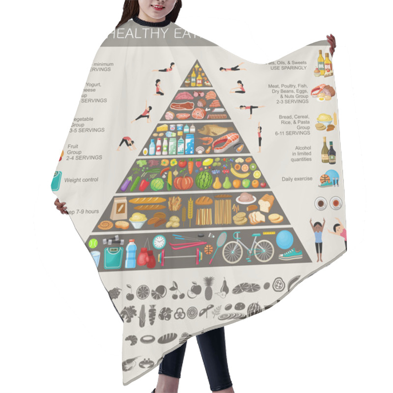 Personality  Food Pyramid Healthy Eating Infographic Hair Cutting Cape