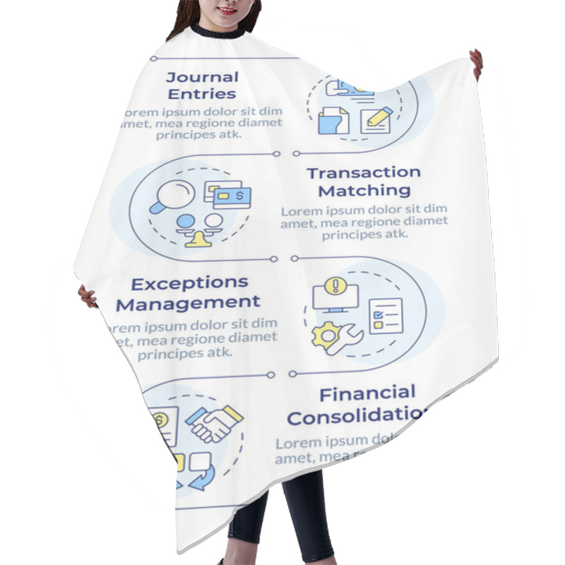 Personality  Financial Close Documentation Management Infographic Vertical Sequence. Verifying, Compliance. Visualization Infochart With 4 Steps. Circles Workflow. Montserrat SemiBold, Lato Regular Fonts Used Hair Cutting Cape