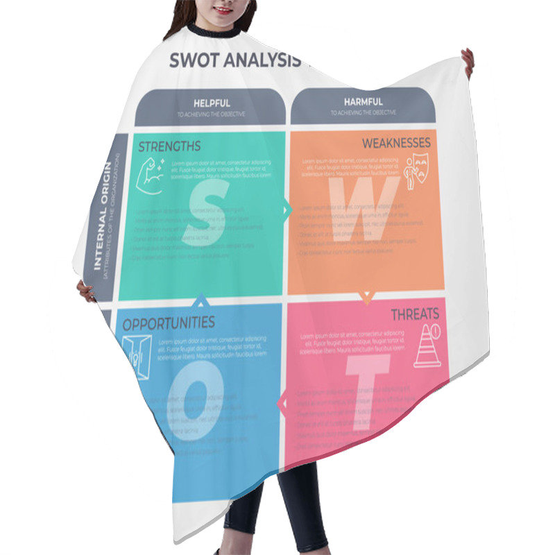 Personality  SWOT Analysis Template Hair Cutting Cape