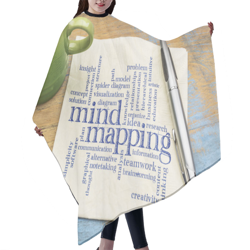 Personality  Mind Mapping Word Cloud Hair Cutting Cape