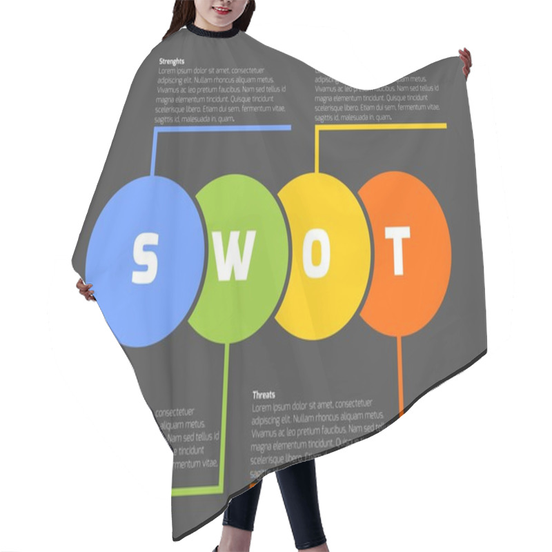 Personality  SWOT Business Infographic Hair Cutting Cape