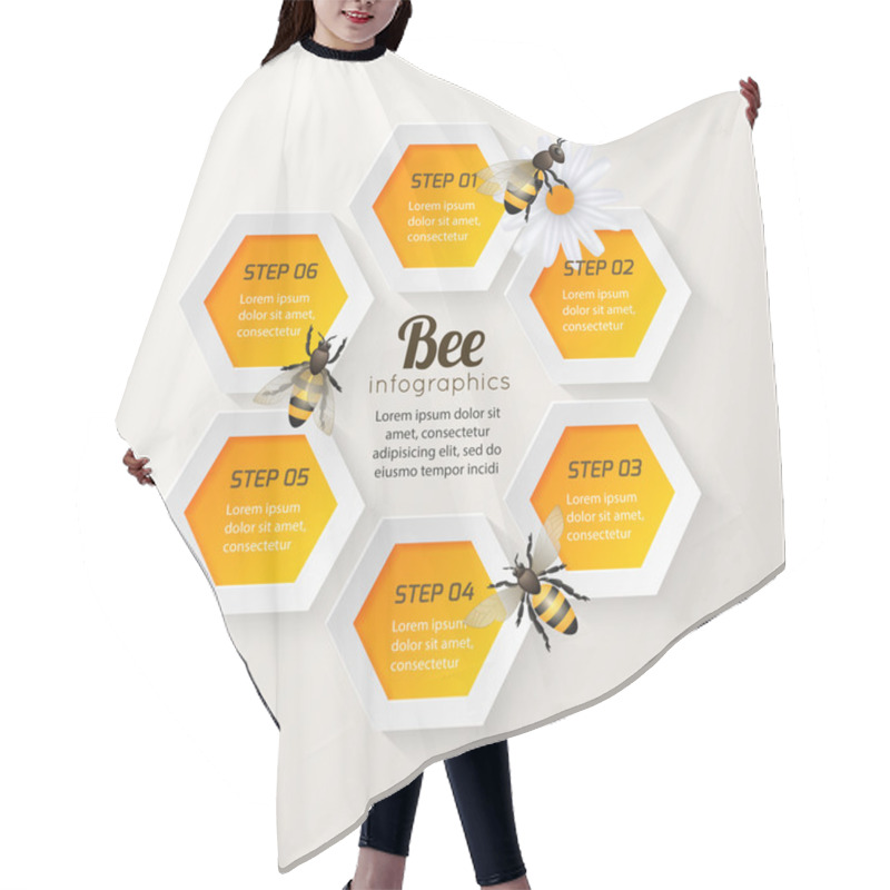 Personality  Bee Infographics Steps Hair Cutting Cape