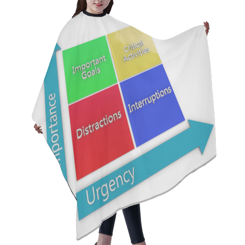 Personality  Importance And Urgency Hair Cutting Cape