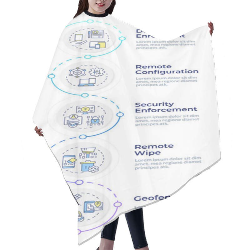 Personality  MDM Management Features Infographic Design Template. Mobile Device Control. System, Technology. Data Visualization 5 Options. Process Vertical Flow Chart. Montserrat SemiBold, Lato Regular Fonts Used Hair Cutting Cape