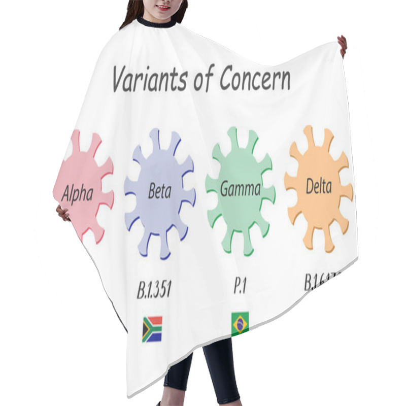 Personality  Variants Of Concern. Coronavirus Icons With WHO Variant Names From The Greek Alphabet: Alpha, Beta, Gamma And Delta. Below Are Scientific Labels With The Numbers And Flags Of The Countries Where They Were First Found. Hair Cutting Cape