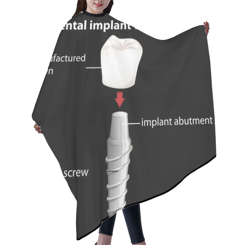 Personality  A Dental Implant With Crown Hair Cutting Cape