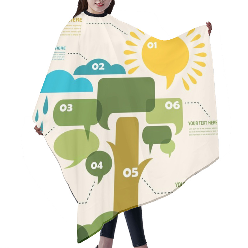 Personality  Infographic Of Eco Meadow With Sun And Tree Made Of Speech Bubble Hair Cutting Cape