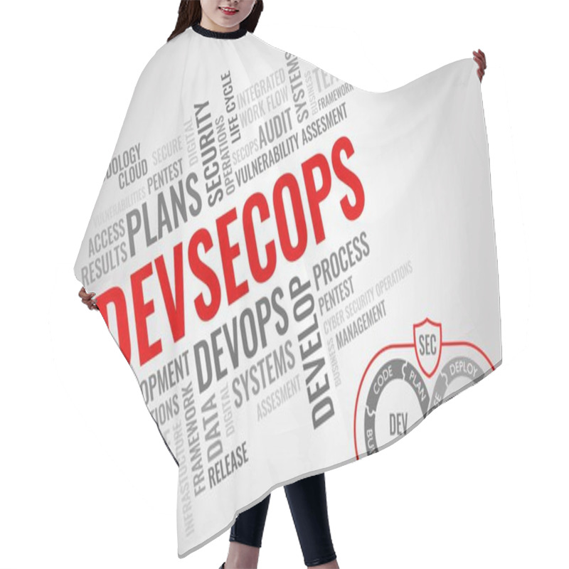 Personality  DEVSECOPS Word Cloud. Cybersecurity Management And Operation Concept. Vector Illustration Hair Cutting Cape