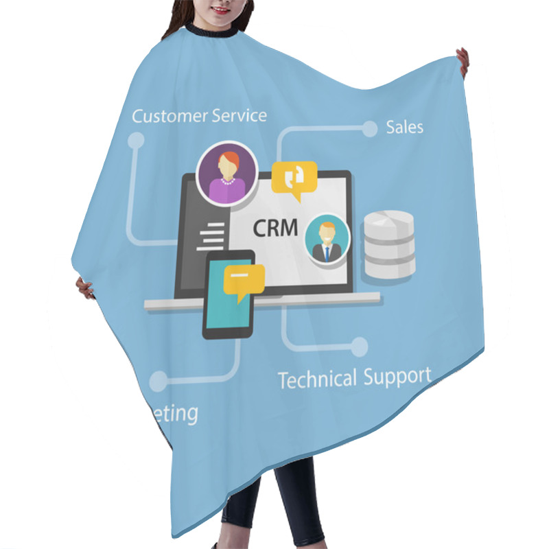 Personality  Crm Customer Relationship Management Hair Cutting Cape