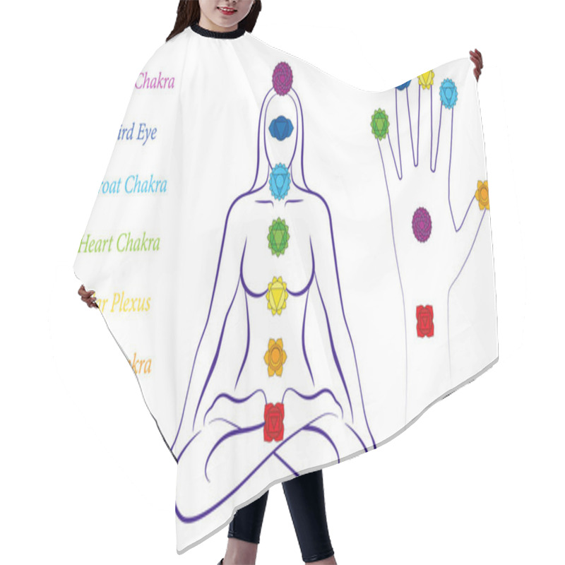 Personality  Body And Hand Chakras Of A Woman - Illustration Of A Meditating Female In Yoga Position With The Seven Main Chakras And Their Names. Hair Cutting Cape