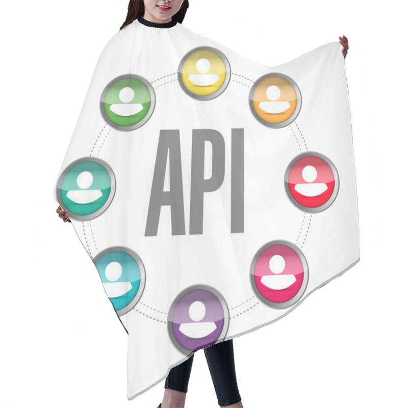 Personality  Api Community Sign Concept Illustration Hair Cutting Cape