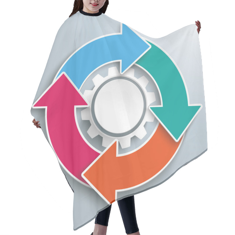 Personality  Ring Cycle Arrows Infographic Hair Cutting Cape