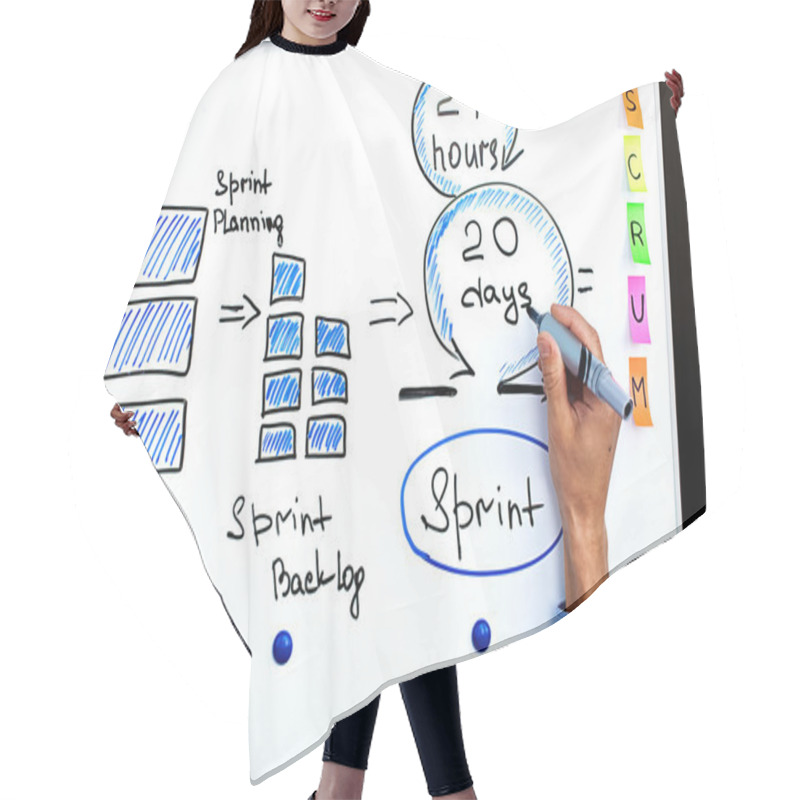 Personality  Image Of Scrum Process And Scrum Sprint. Hair Cutting Cape