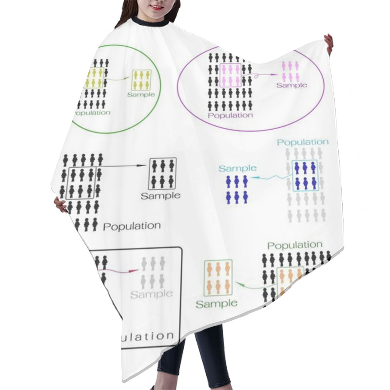 Personality  Set Of Research Process Sampling From A Target Population Hair Cutting Cape