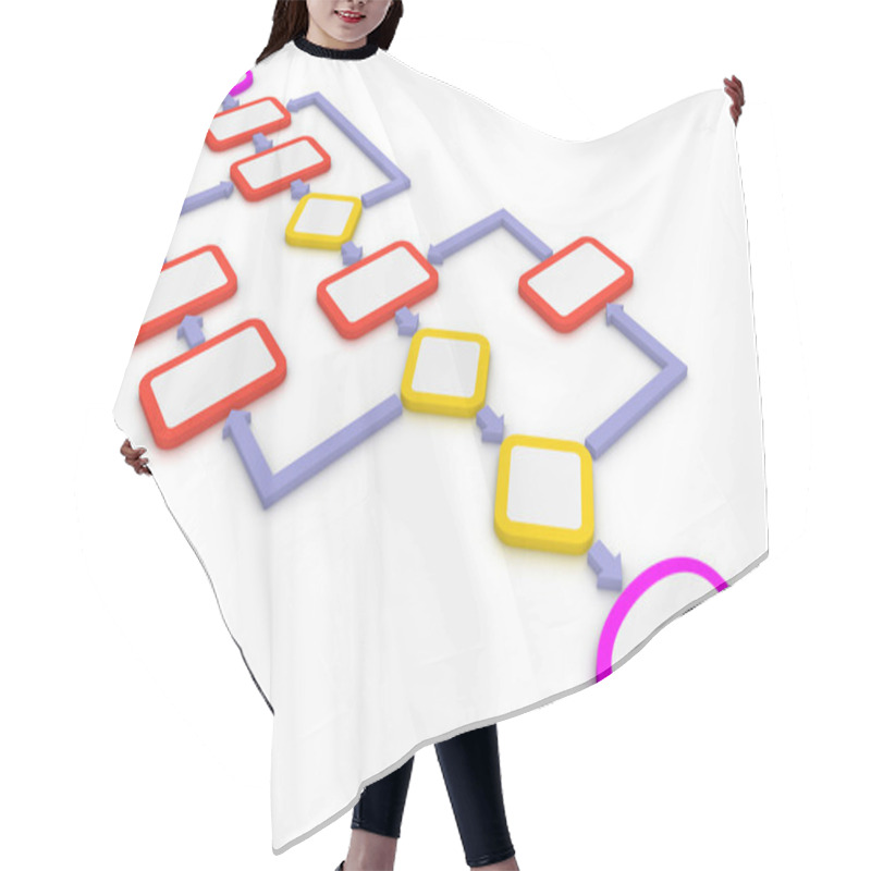 Personality  Algorithm Hair Cutting Cape