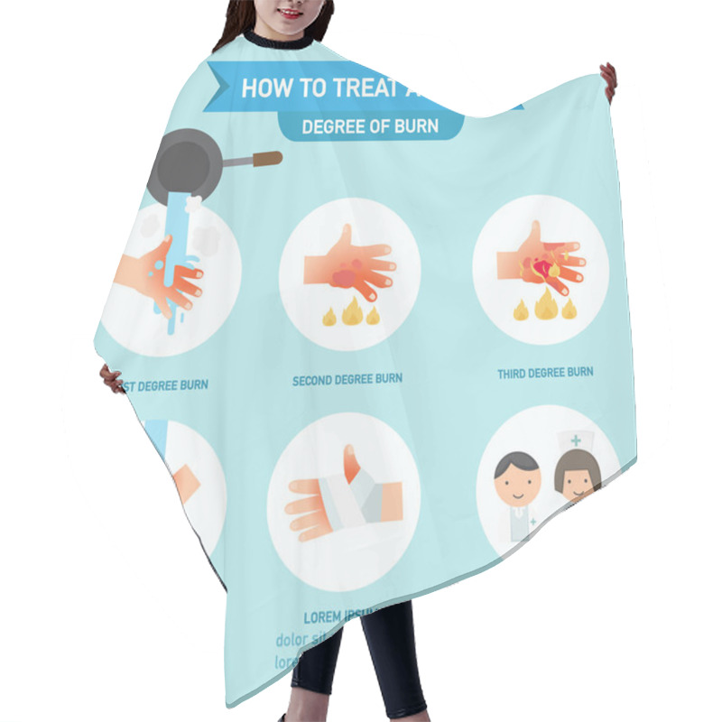 Personality  How To Treat A Burn Infographic,vector Illustration Hair Cutting Cape