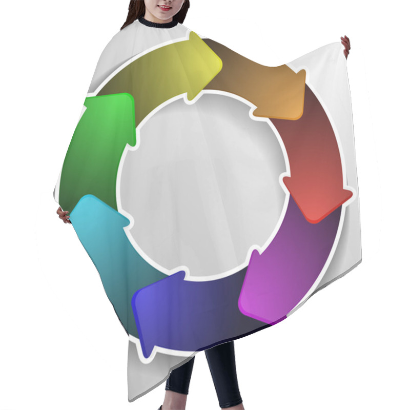 Personality  Circle Diagram Hair Cutting Cape