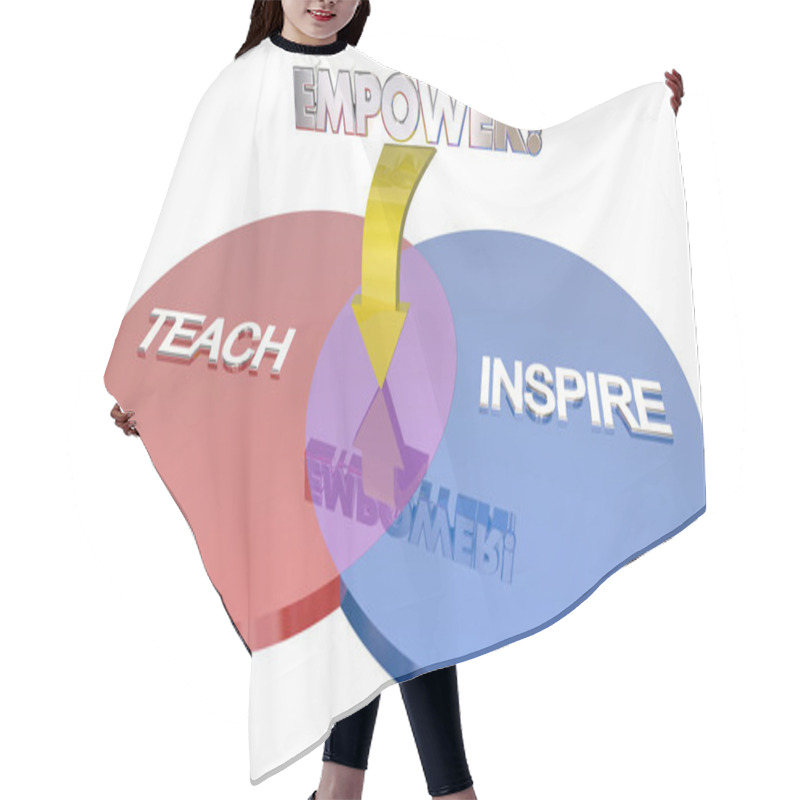 Personality  Venn Diagram 3d Illustration Hair Cutting Cape