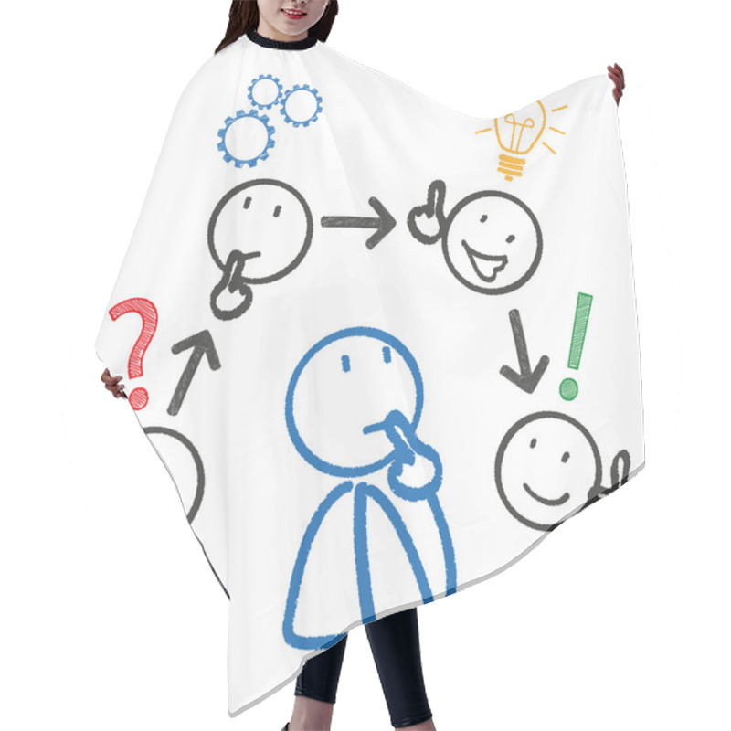 Personality  Stickmen Thinking Planning Concept Hair Cutting Cape