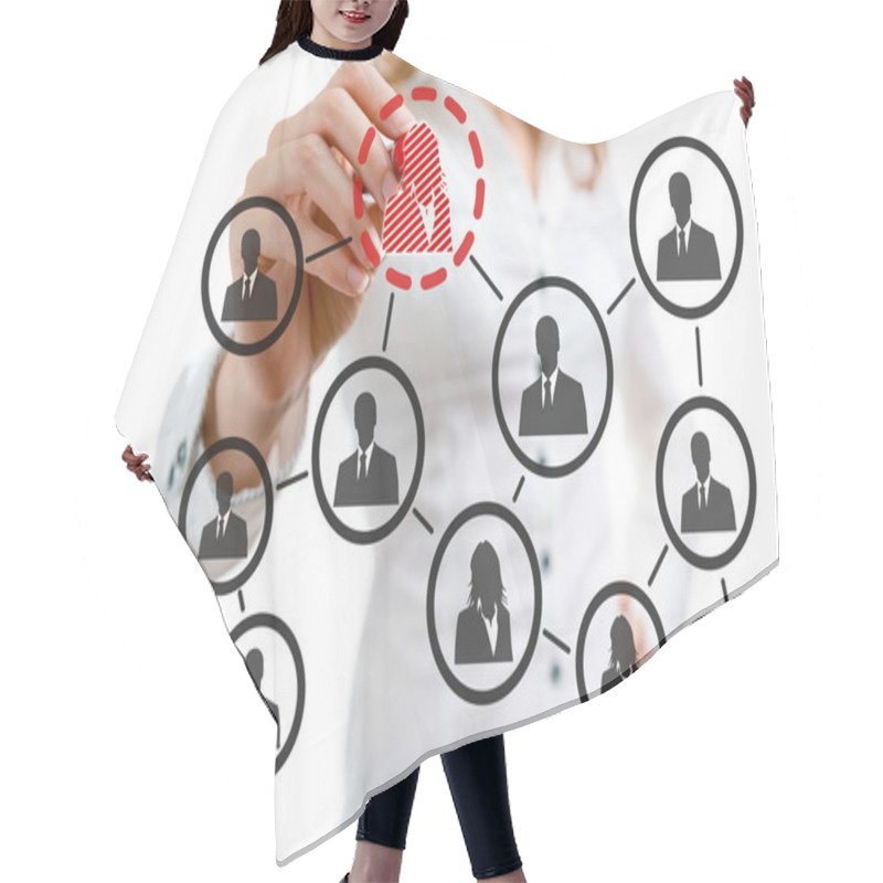 Personality  Organizational Chart Hair Cutting Cape