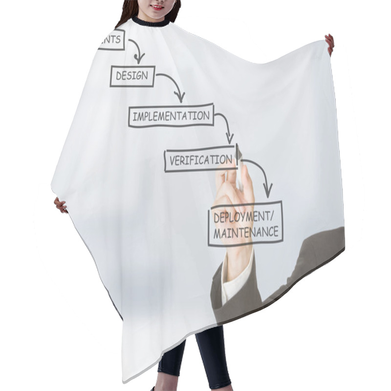 Personality  Waterfall Model Hair Cutting Cape