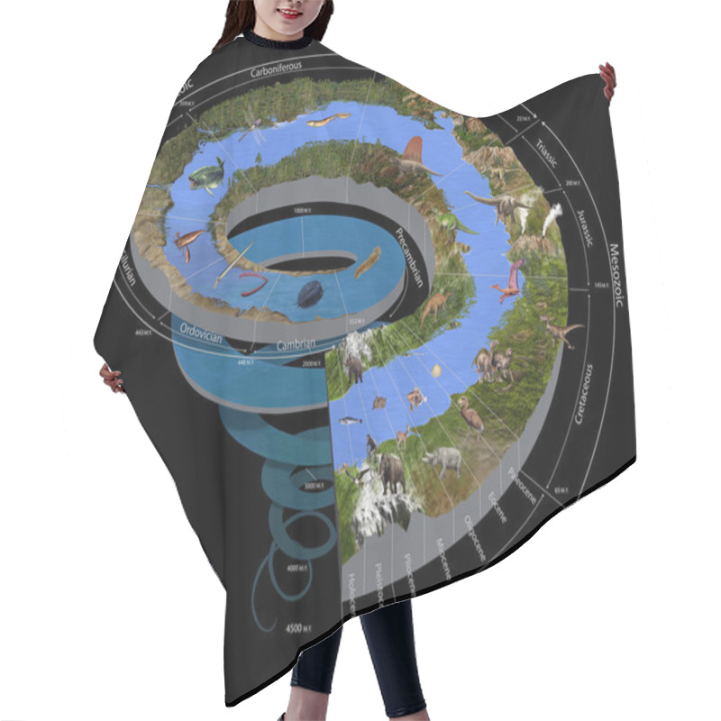 Personality  Geologic Time Spiral Hair Cutting Cape