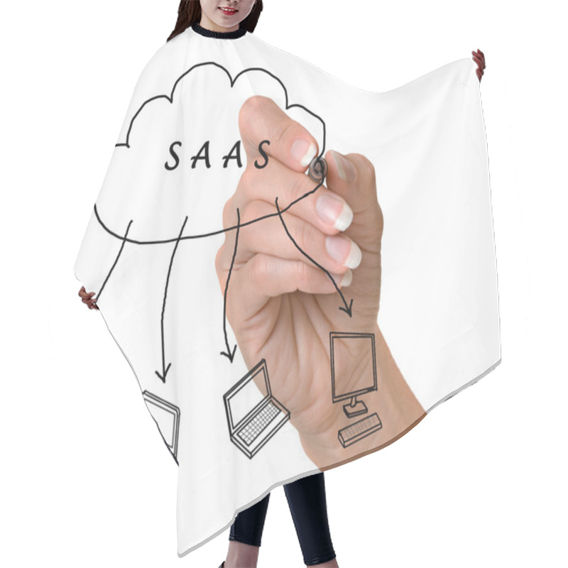 Personality  SAAS Diagram Hair Cutting Cape