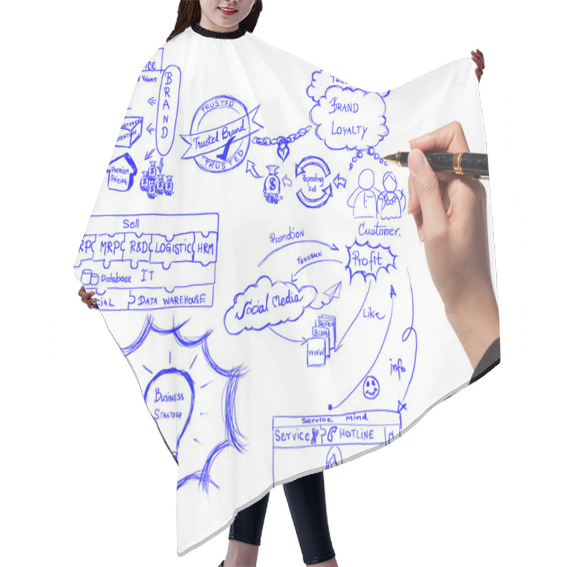 Personality  Business Woman Drawing Idea Board Of Business Process About Branding Hair Cutting Cape