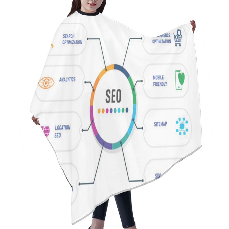 Personality  Seo Infographics Design. Timeline Concept Include Search Optimization, Data Management, Search Result Icons. Can Be Used For Report, Presentation, Diagram, Web Design Hair Cutting Cape