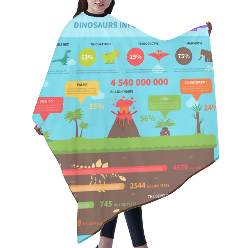 Personality  Dinosaurs Infographics Set Hair Cutting Cape