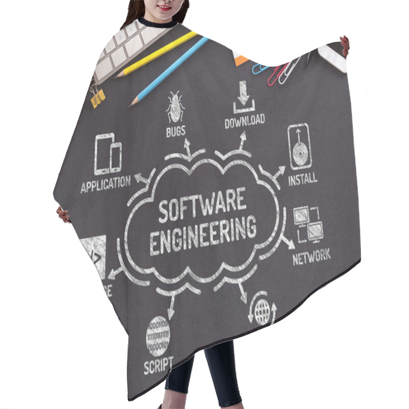 Personality  Software Engineering Chart  Hair Cutting Cape