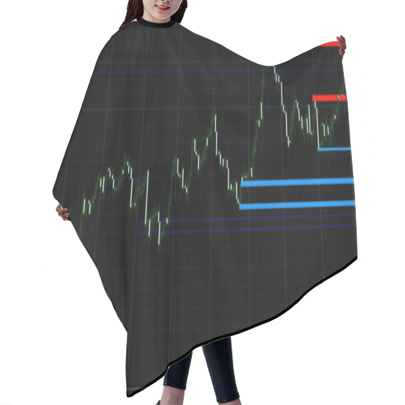 Personality  An Intricate Financial Chart Displays Sharp Price Movements With Highlighted Zones Indicating Critical Support And Resistance Levels, Illustrative Of Market Volatility And Trading Strategies. Hair Cutting Cape