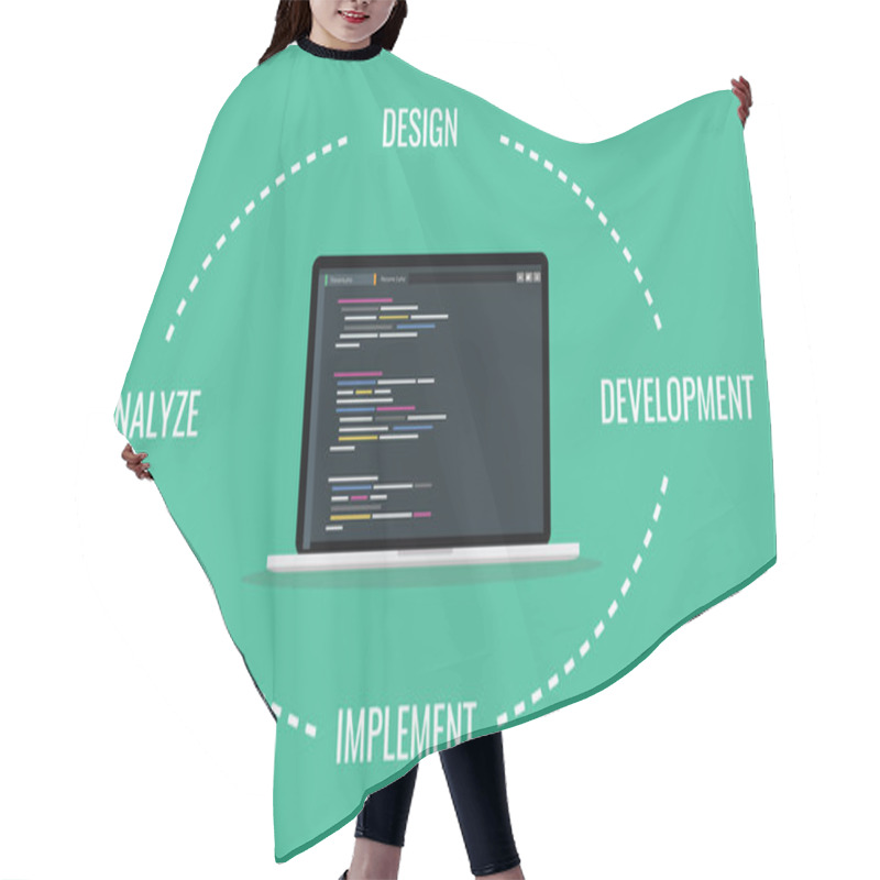 Personality  Sdlc Software Development Life Cycle Process With Laptop And Code Script Program Vector Illustration Hair Cutting Cape