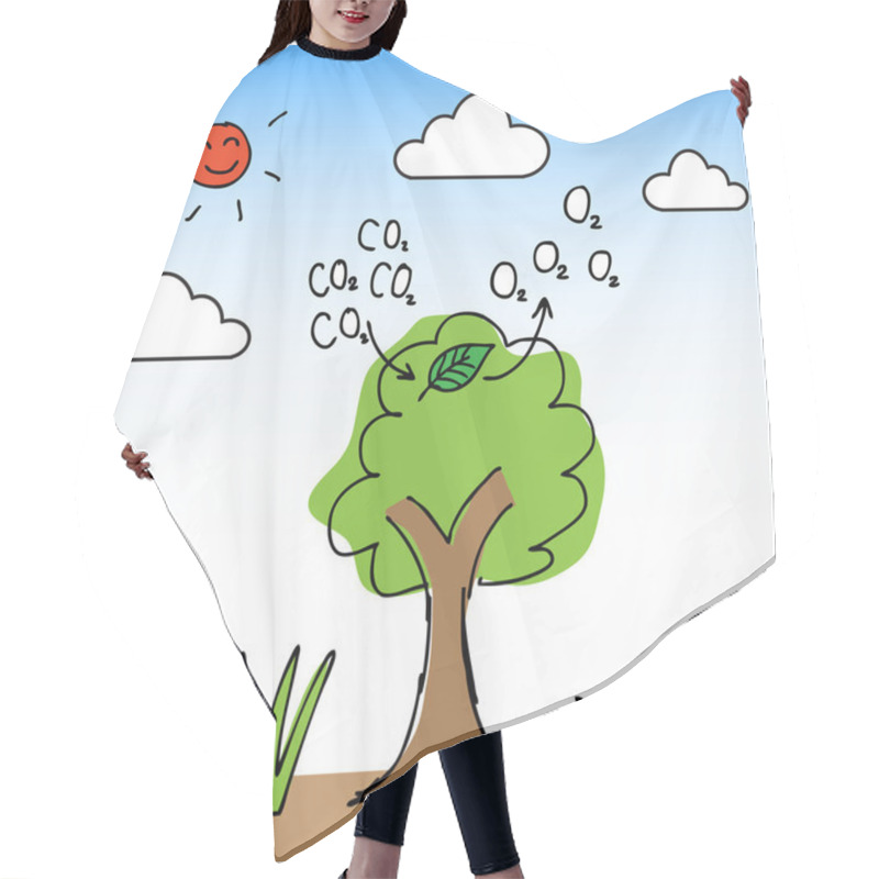 Personality  Oxygen Tree Hair Cutting Cape