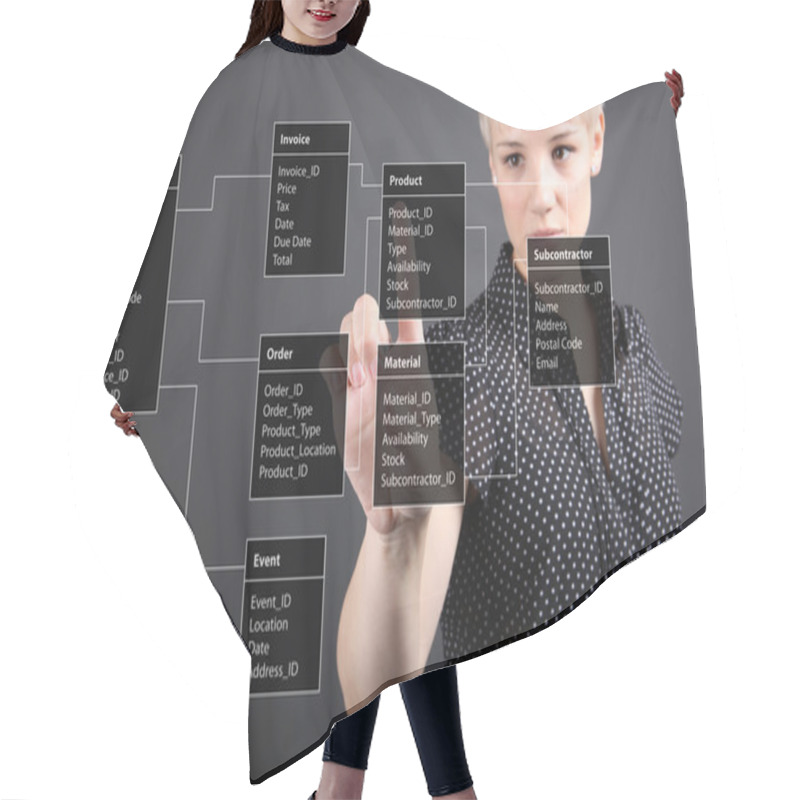 Personality  Database Table - Technical Concept, Girl Pointing Screen Hair Cutting Cape