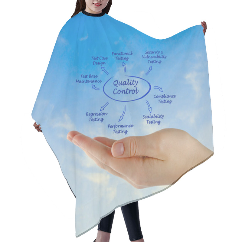 Personality  Quality Control Hair Cutting Cape