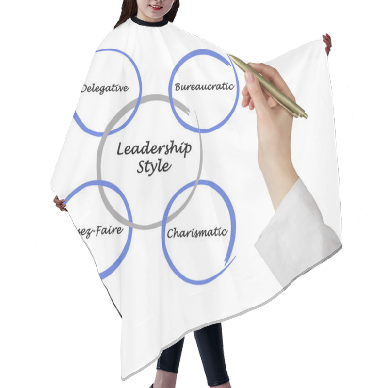 Personality  Leadership Style Hair Cutting Cape