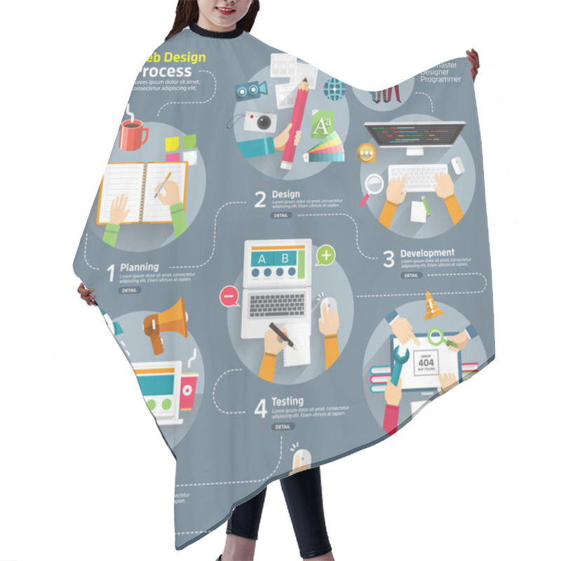 Personality  Web Design Process Hair Cutting Cape