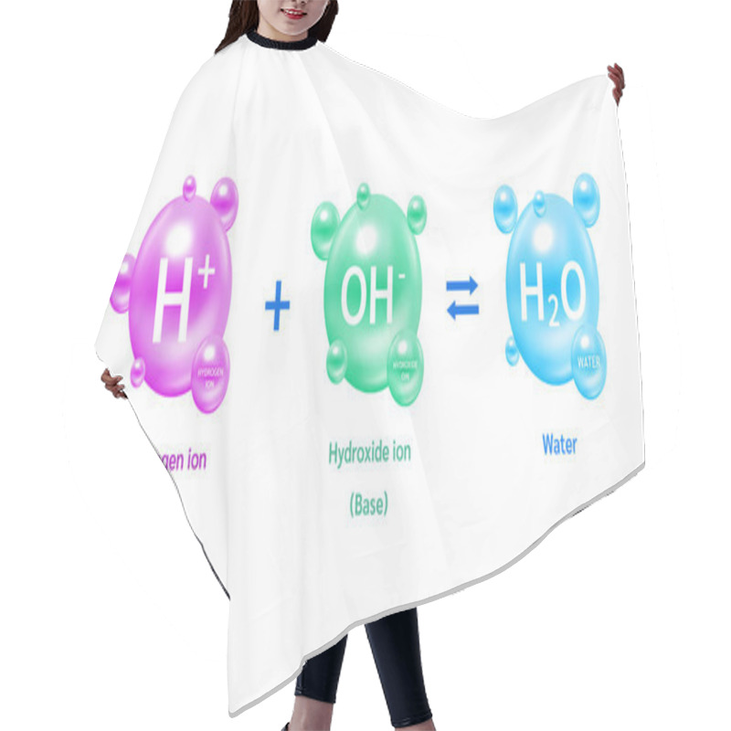 Personality  Acid, Neutral And Base. Potential Of Hydrogen Ion, Hydroxide Ion And Water. Acidic Solution. Ecology And Biochemistry Concept. On White Background. 3D Vector Illustration. Hair Cutting Cape